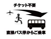  東京・銀座～成田空港 ラクラク安心1,000円高速バス THEアクセス成田                                                          